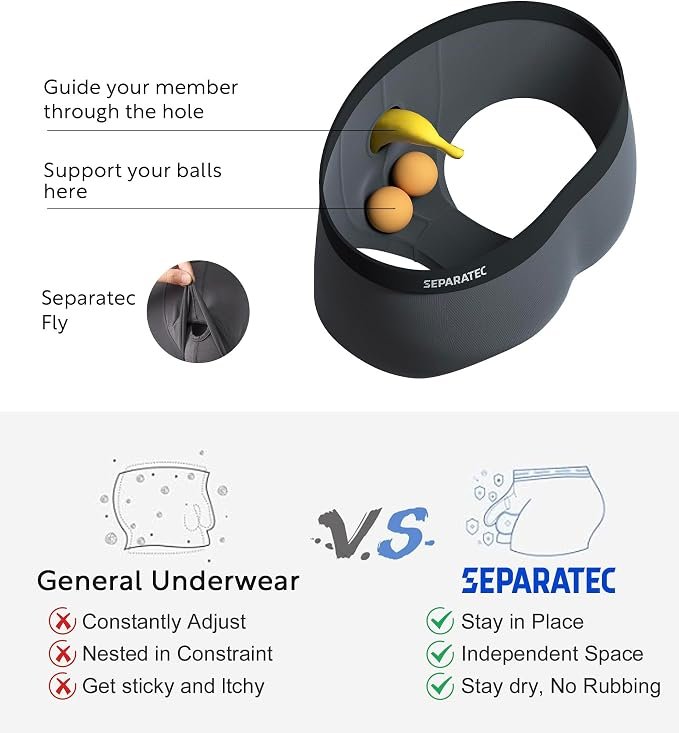 Schéma dvojité vnitřní kapsy boxeru Separatec